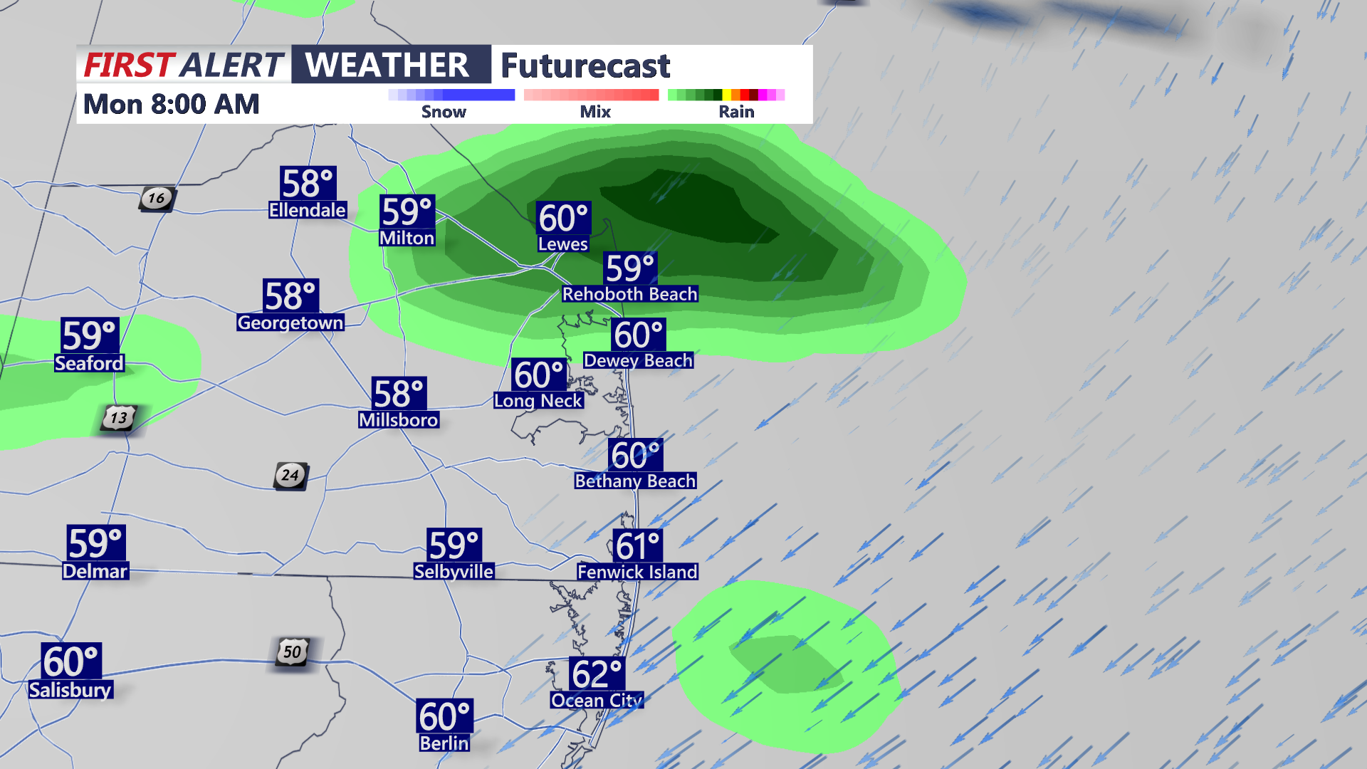 Futurecast